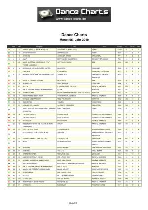Dance Charts Monat 05 / Jahr 2010