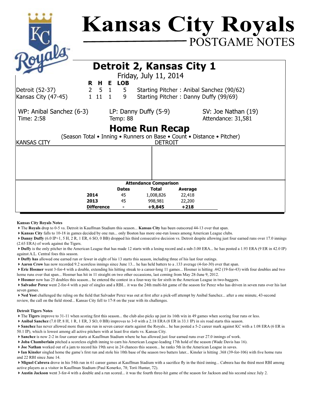 Kansas City Royals POSTGAME NOTES