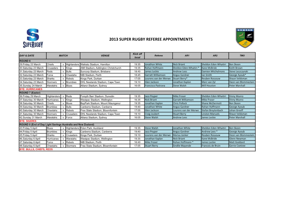 2013 Super Rugby Referee Appointments