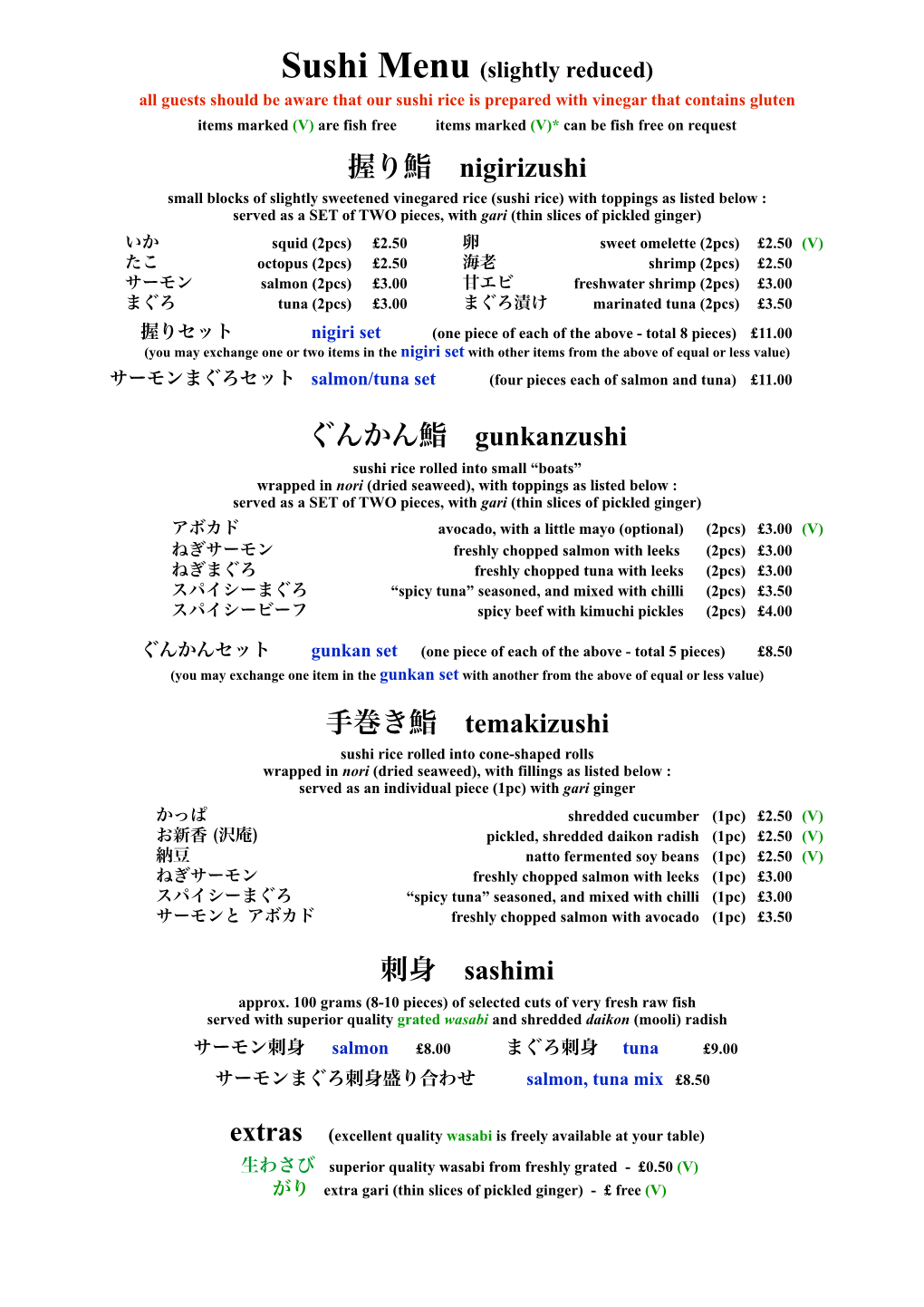 Sushi Menu (Slightly Reduced)