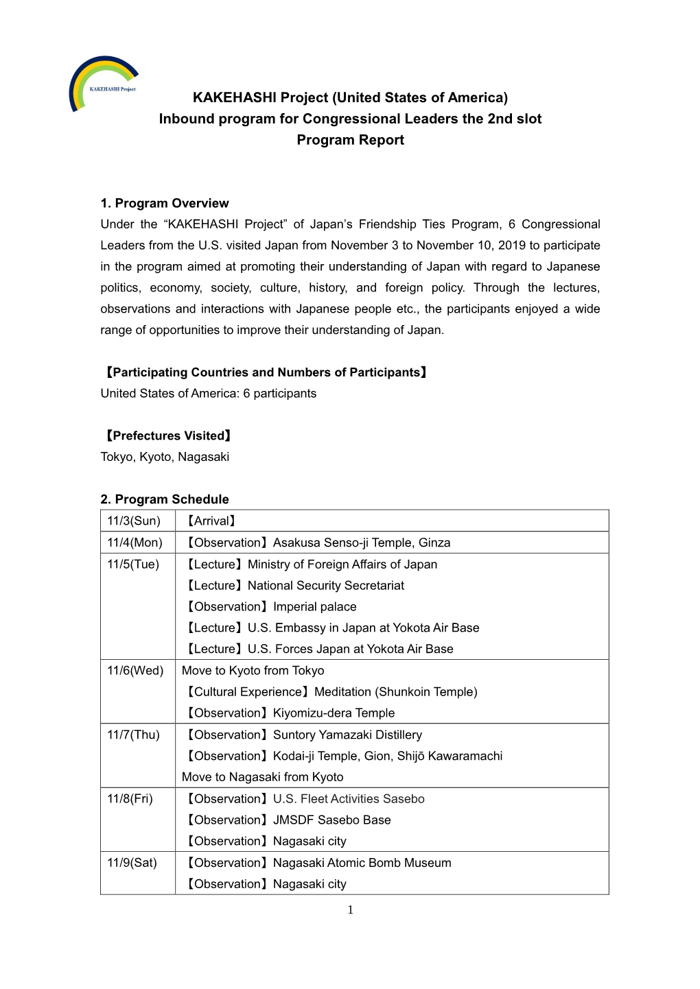 KAKEHASHI Project (United States of America) Inbound Program for Congressional Leaders the 2Nd Slot Program Report