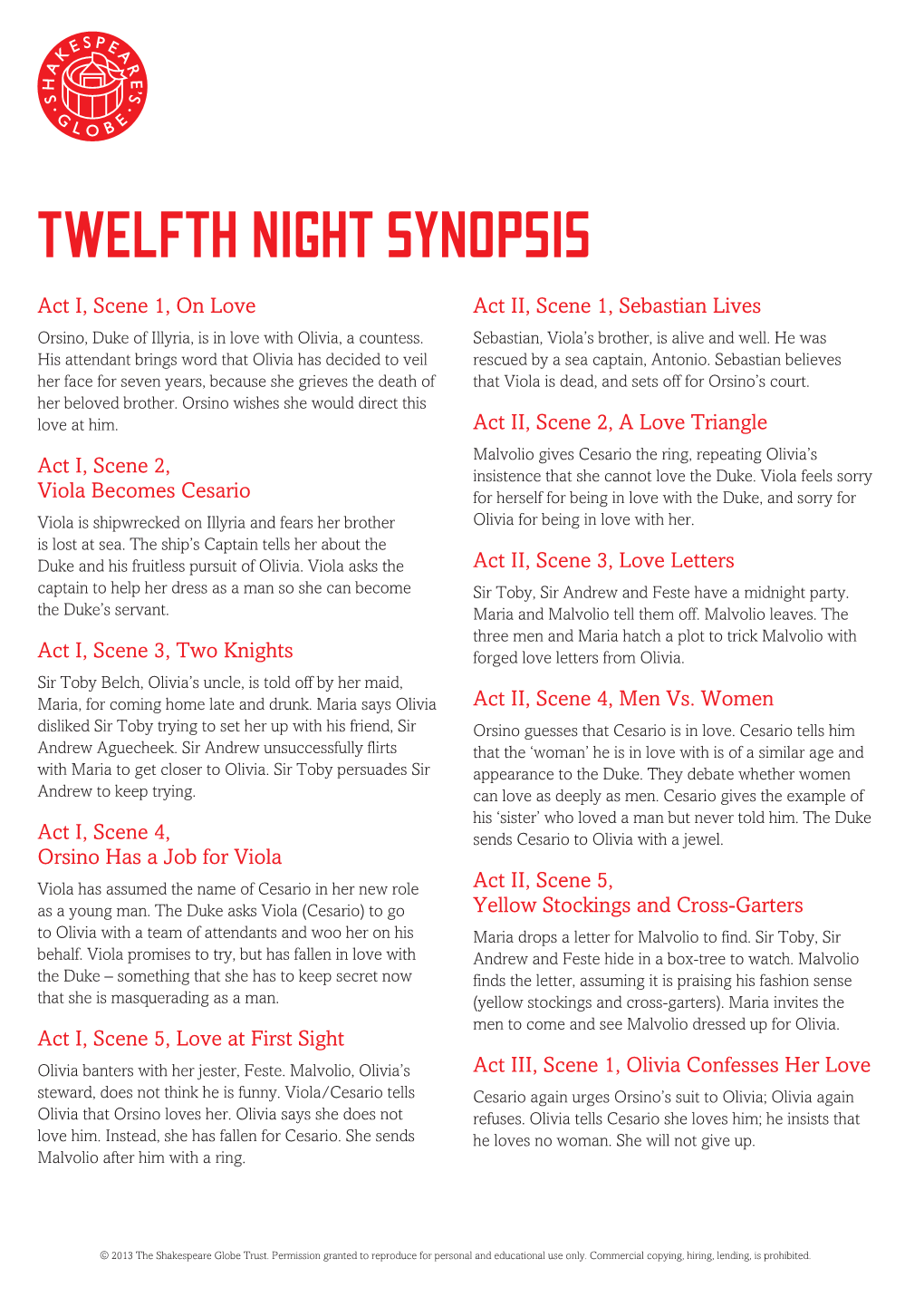 Twelfth Night Synopsis