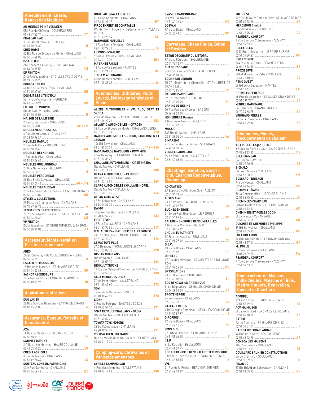 Liste Exposants 2019