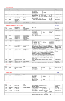 1811 9 December Feock, CRN Birth Original Register 1812 2 February Feock, CRN Baptised Son of John & Mary, Born Decr 9 1811 Original Register 1841 7 June St