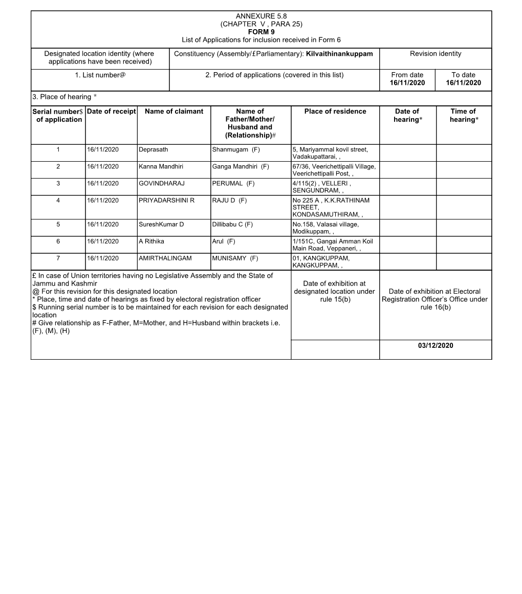 ANNEXURE 5.8 (CHAPTER V , PARA 25) FORM 9 List of Applications For