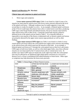 Spinal Cord Disorders (Dr