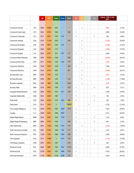 2013 Election Outcome