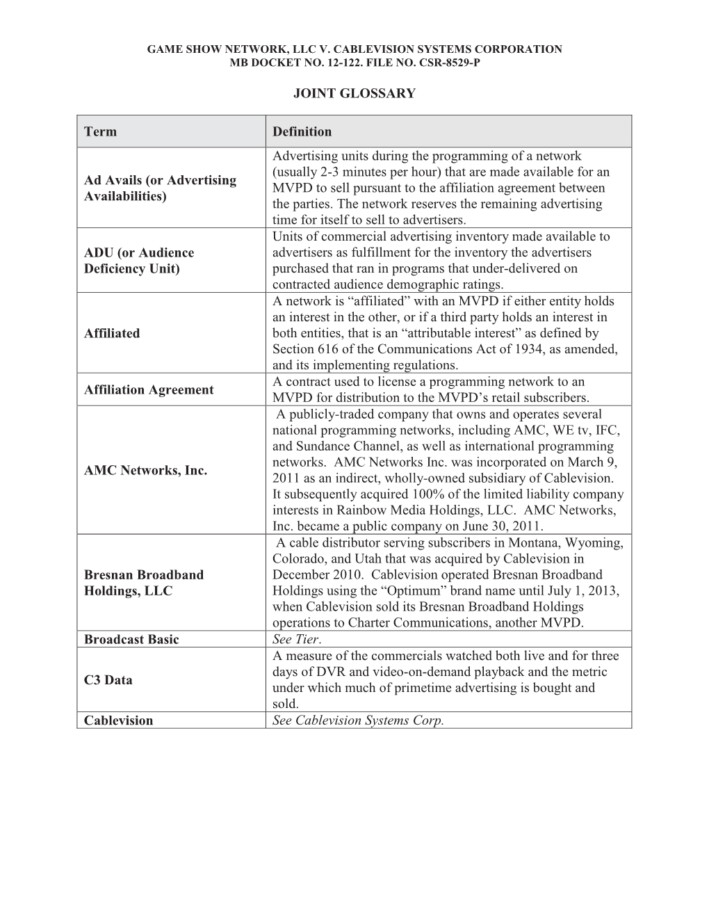 JOINT GLOSSARY Term Definition Ad Avails (Or Advertising Availabilities