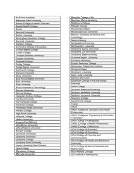Air Force Academy Arkansas State University Baptist College of Health Sciences Baptist Health College Baylor Belmont University