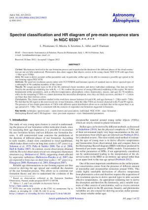 Spectral Classification and HR Diagram of Pre-Main Sequence Stars in NGC 6530