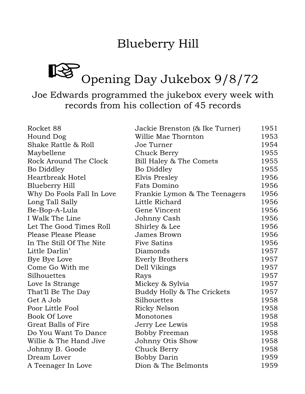 Blueberry Hill Opening Day Jukebox 9/8/72