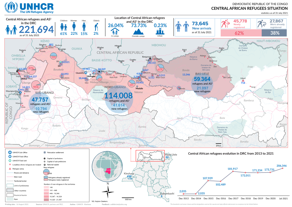CENTRAL AFRICAN REFUGEES SITUATION Statistics As of 31 July 2021