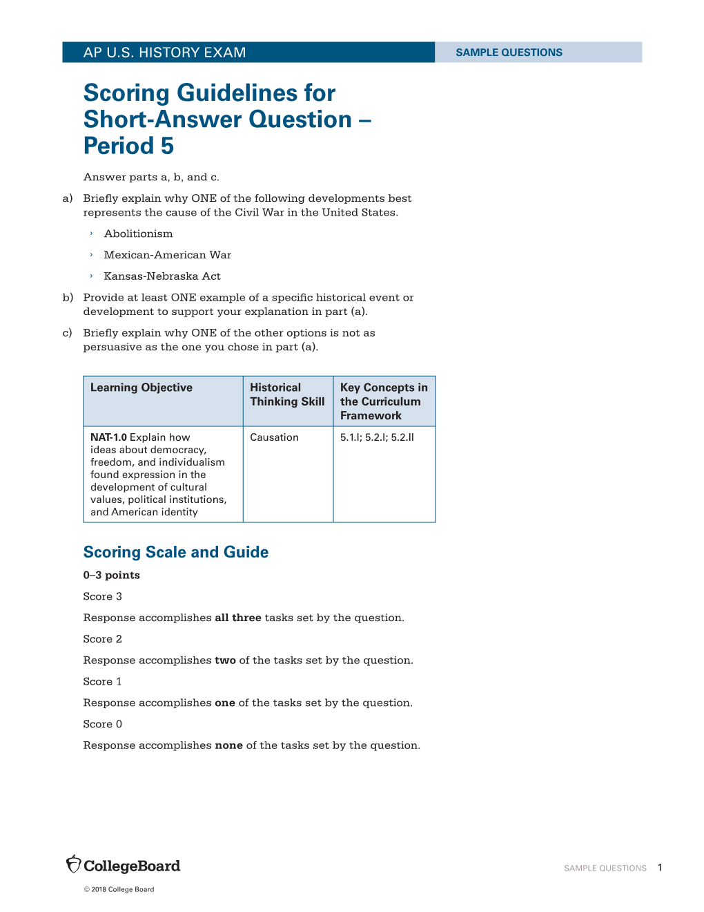 Scoring Guidelines for Short-Answer Question – Period 5