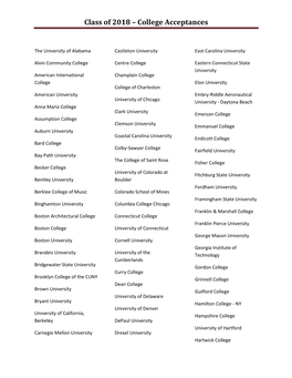 Class of 2018 – College Acceptances
