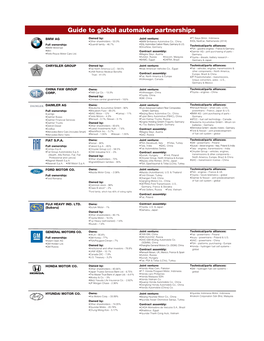 Global Partnerships-Nov 2013.Qxp