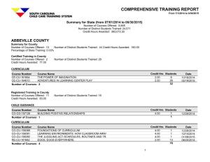 COMPREHENSIVE TRAINING REPORT from 7/1/2014 to 6/30/2015