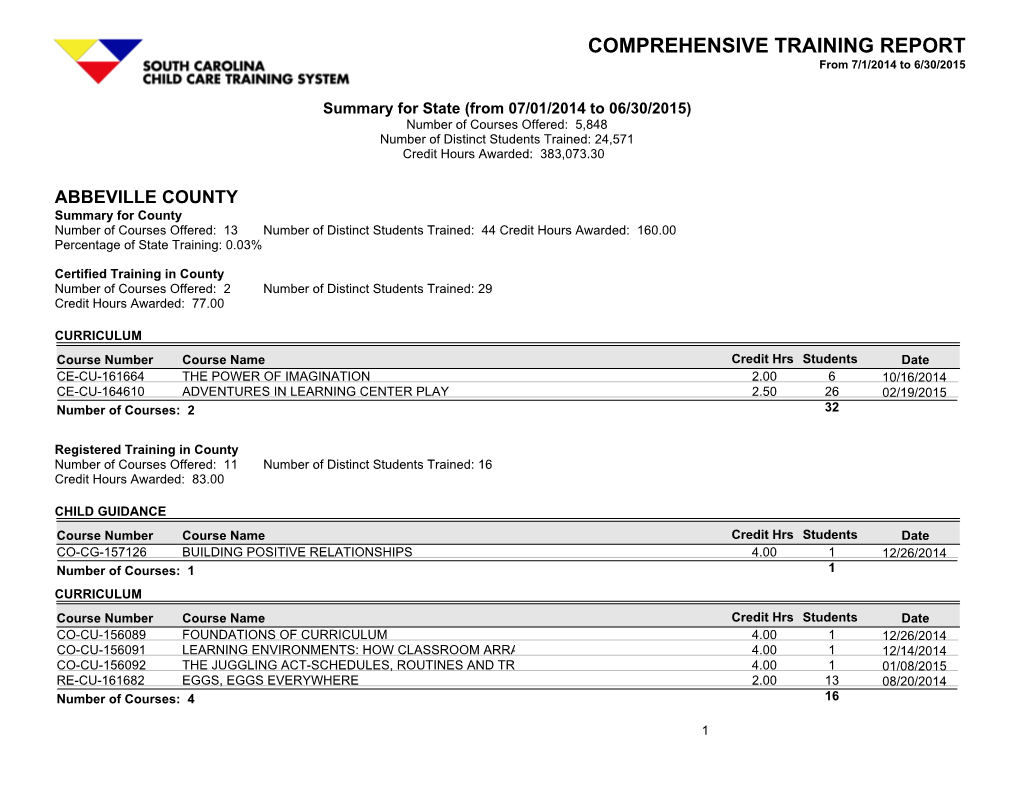 COMPREHENSIVE TRAINING REPORT from 7/1/2014 to 6/30/2015