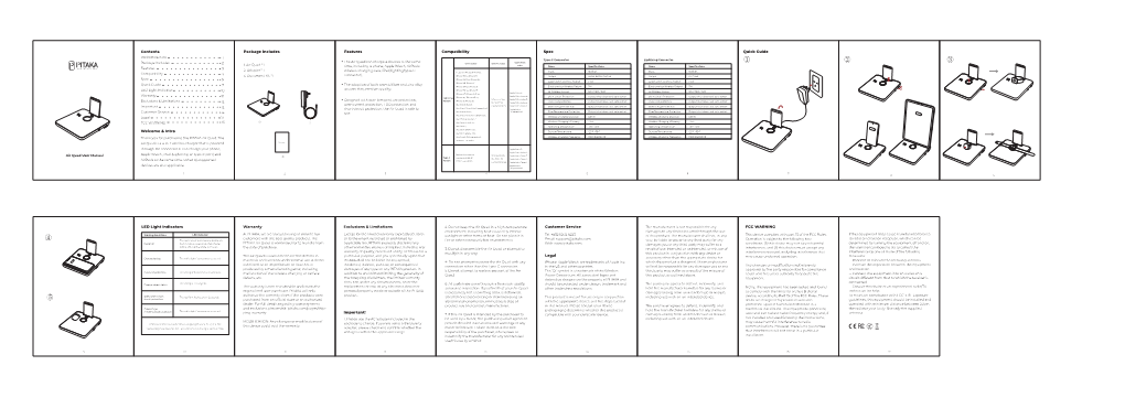 Package Includes Features Compatibility Spec Quick Guide