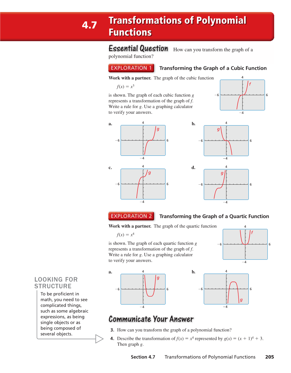 Transformations of Polynomial Functions
