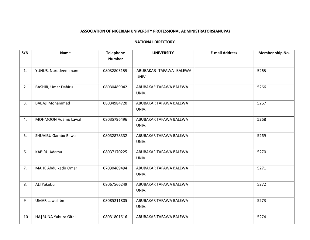 Association of Nigerian University Professional Administrators(Anupa)