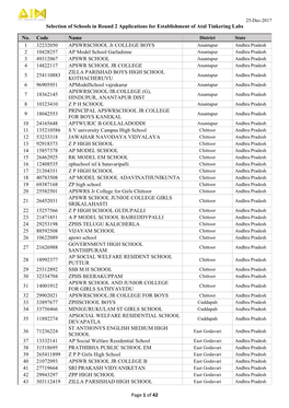 Of 42 Selection of Schools in Round 2 Applications for Establishment Of