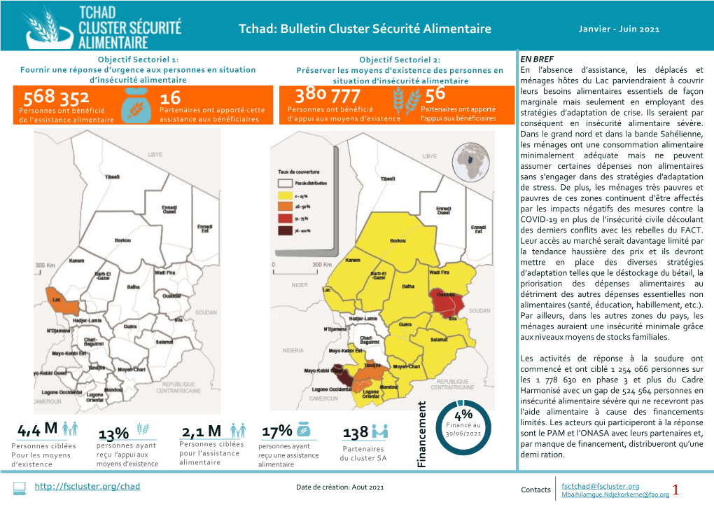 Bulletin Cluster Sécurité Alimentaire Janvier - Juin 2021