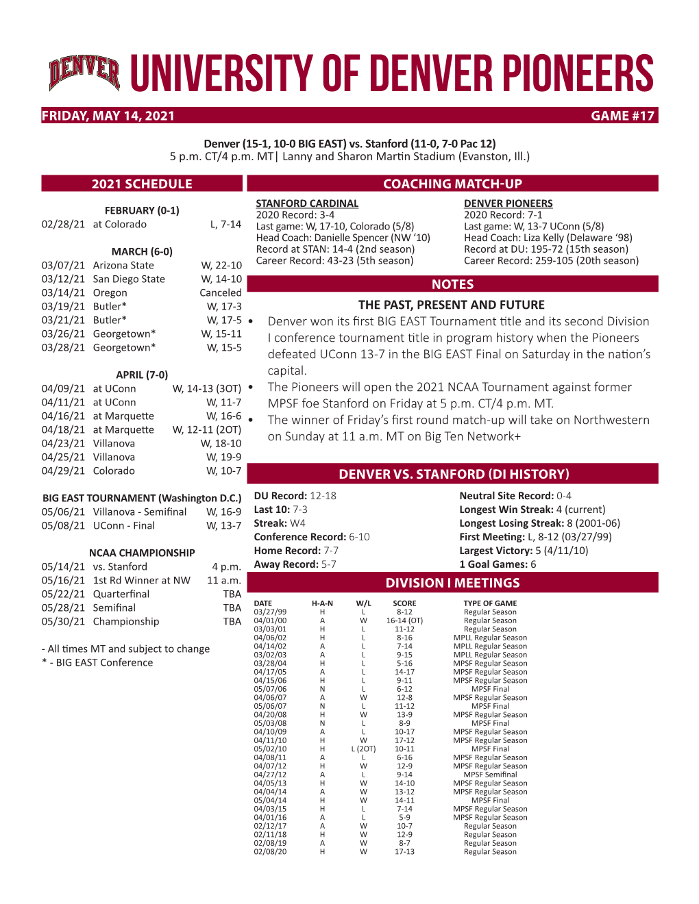 University of Denver Pioneers Friday, May 14, 2021 Game #17