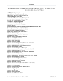 015-2018 SHMP FINAL Appendices