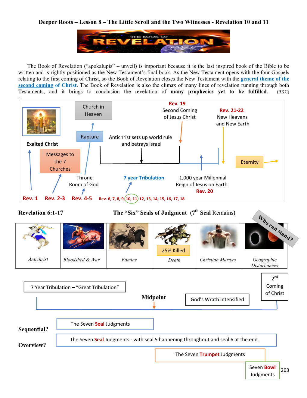 Revelation 10-11