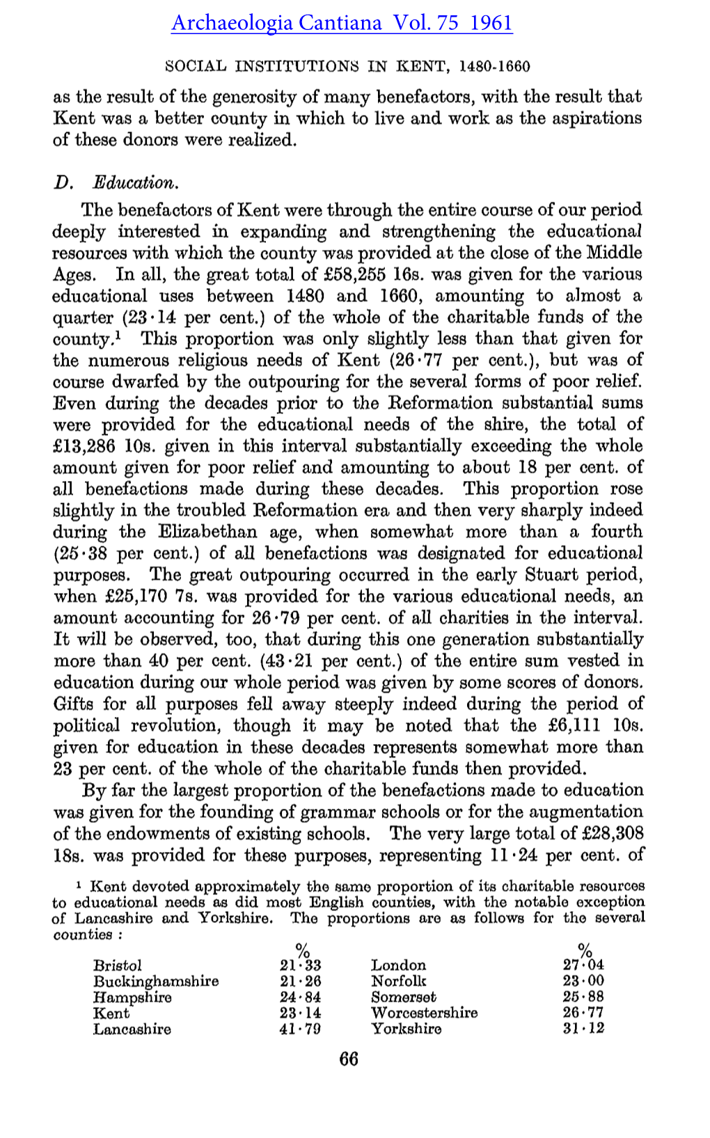 SOCIAL INSTITUTIONS in KENT 1480-1660, the Structure Of