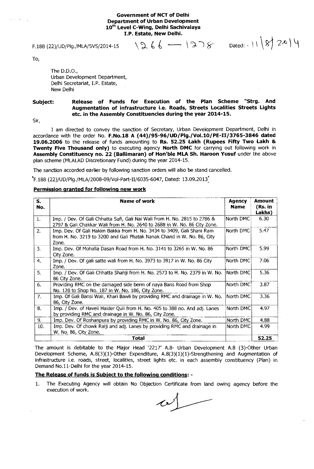 Government of NCT of Delhi Department of Urban Development 10Th Level C-Wing, Delhi Sachivalaya