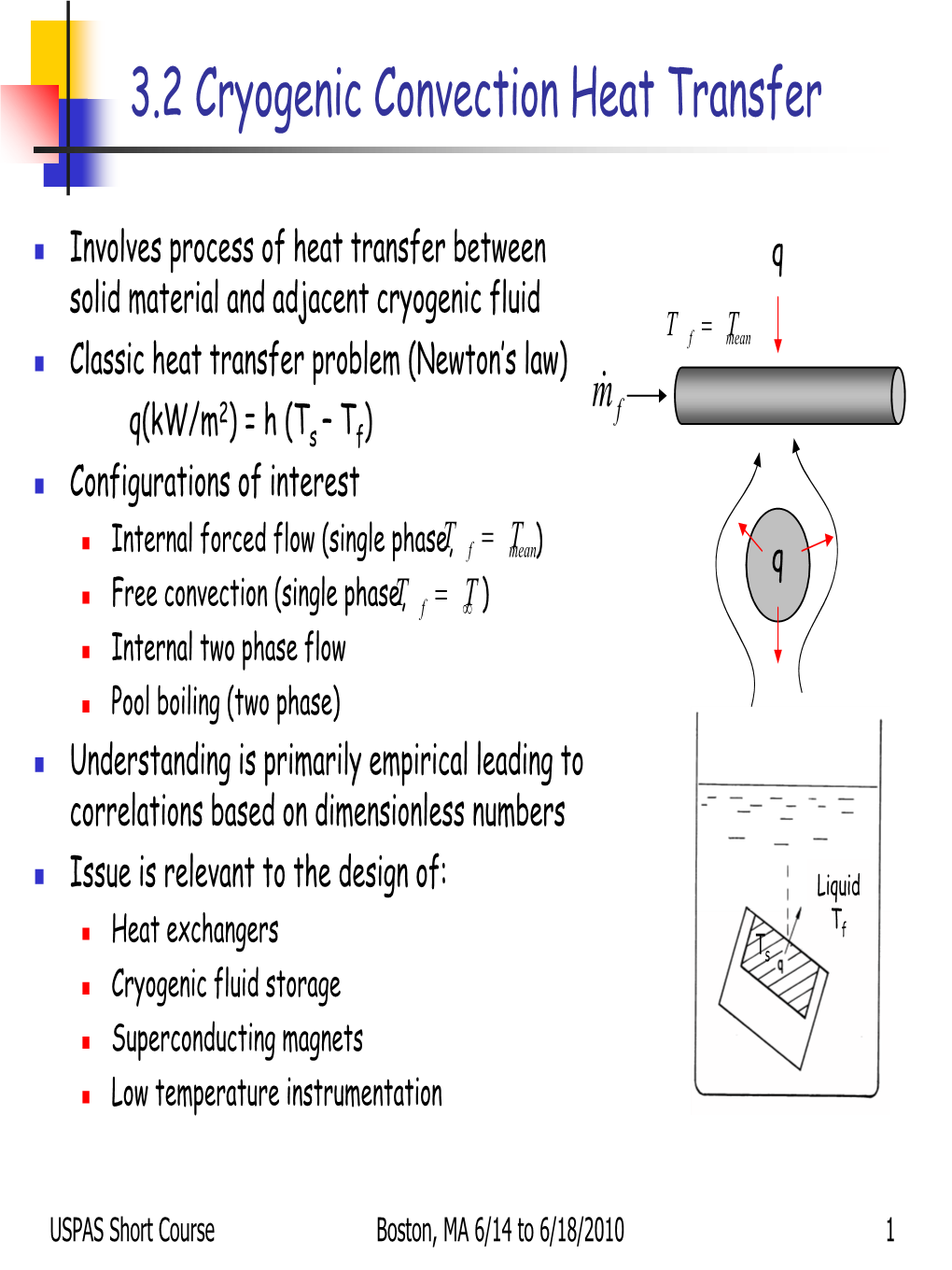 3.2 Cryogenic Convection Heat Transfer