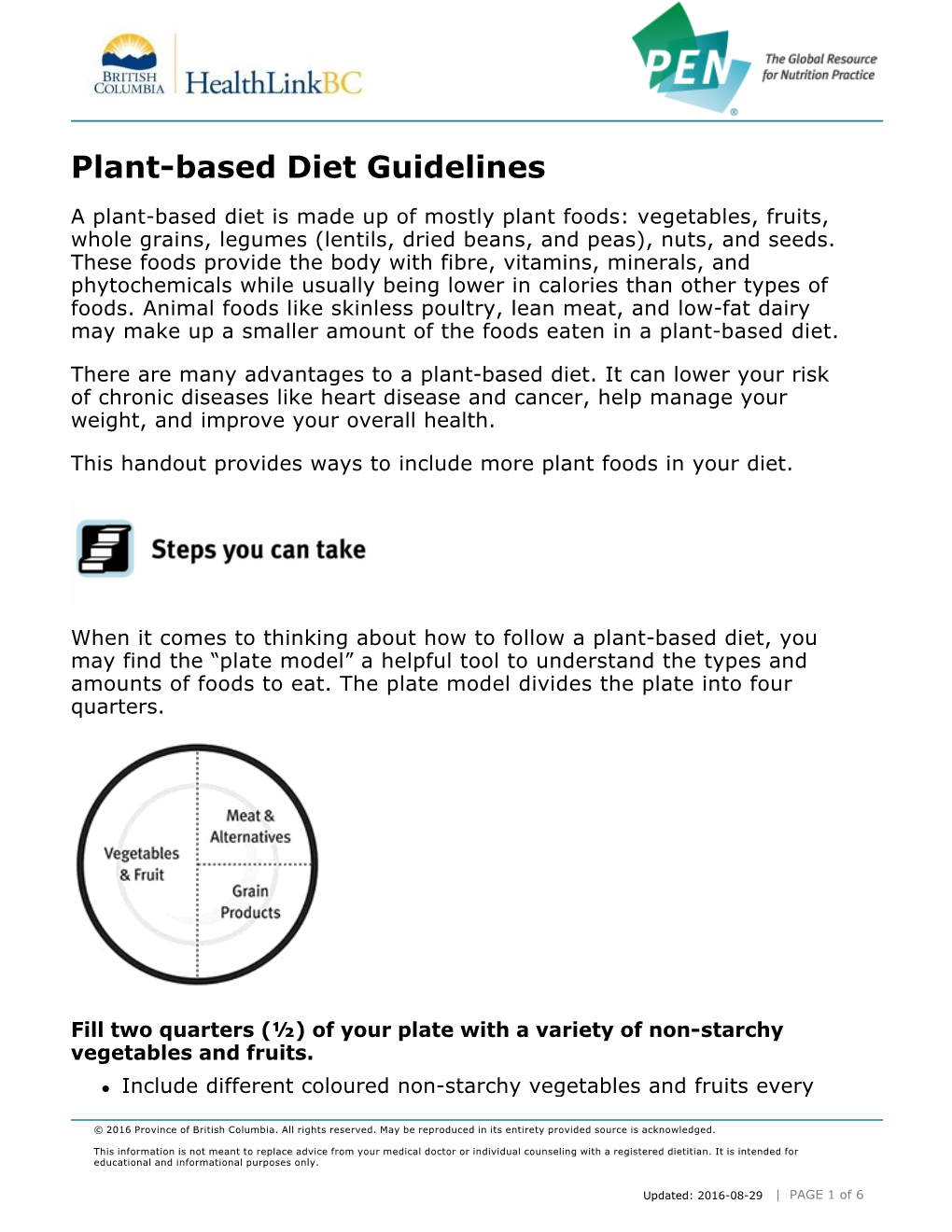 Plant-Based Diet Guidelines 