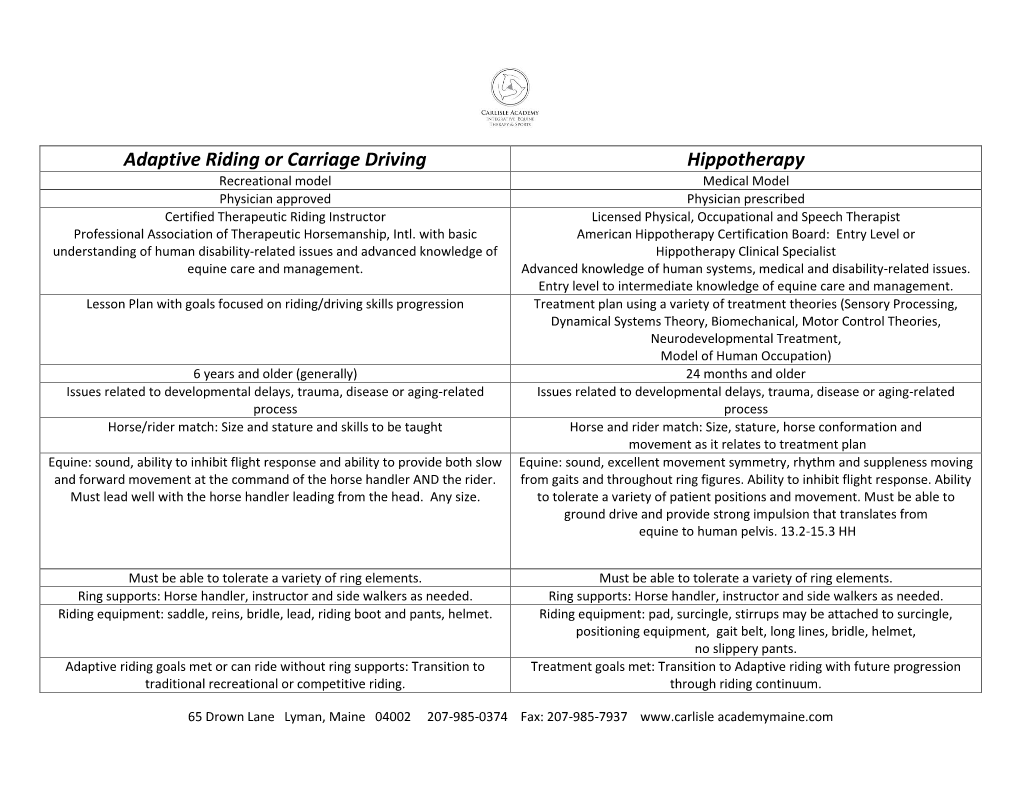 Adaptive Riding Or Carriage Driving Hippotherapy