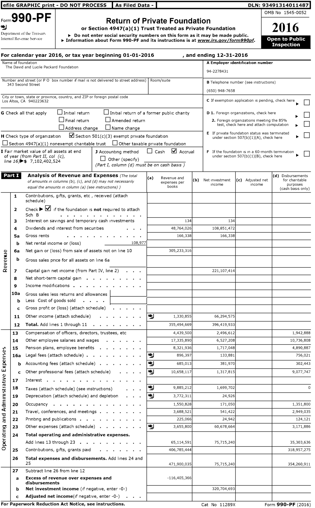 2016 Department of the Trea^Un Do Not Enter Social Security Numbers on This Form As It May Be Made Public