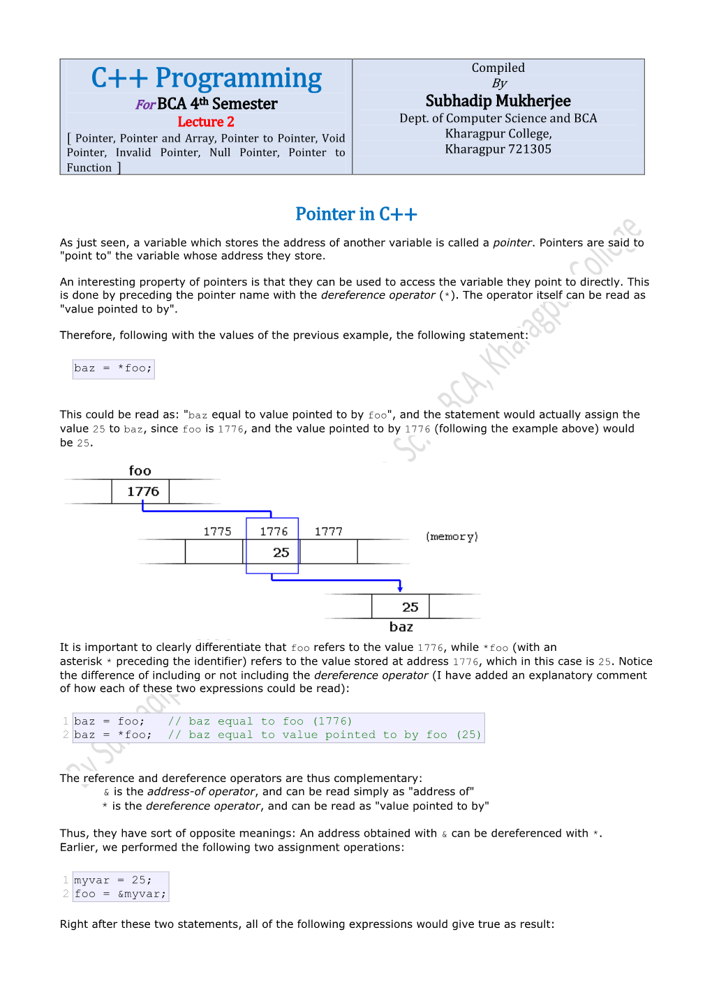 C++ Programming by for BCA 4Th Semester Subhadip Mukherjee Lecture 2 Dept