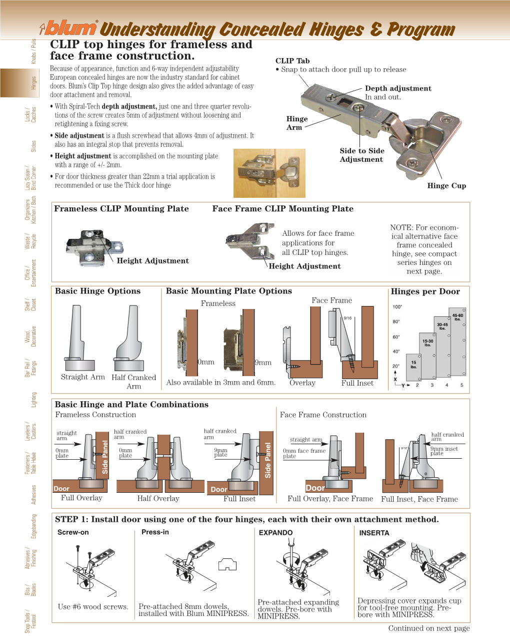 Guide to Blum Concealed Hinges