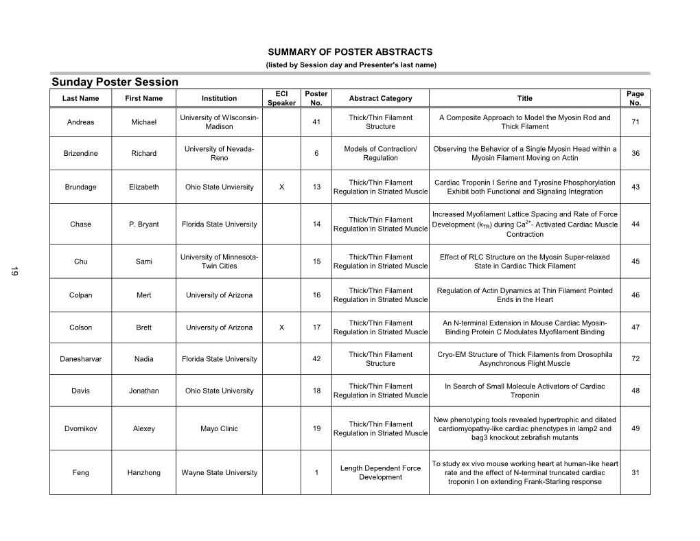 Summary of Poster Abstracts