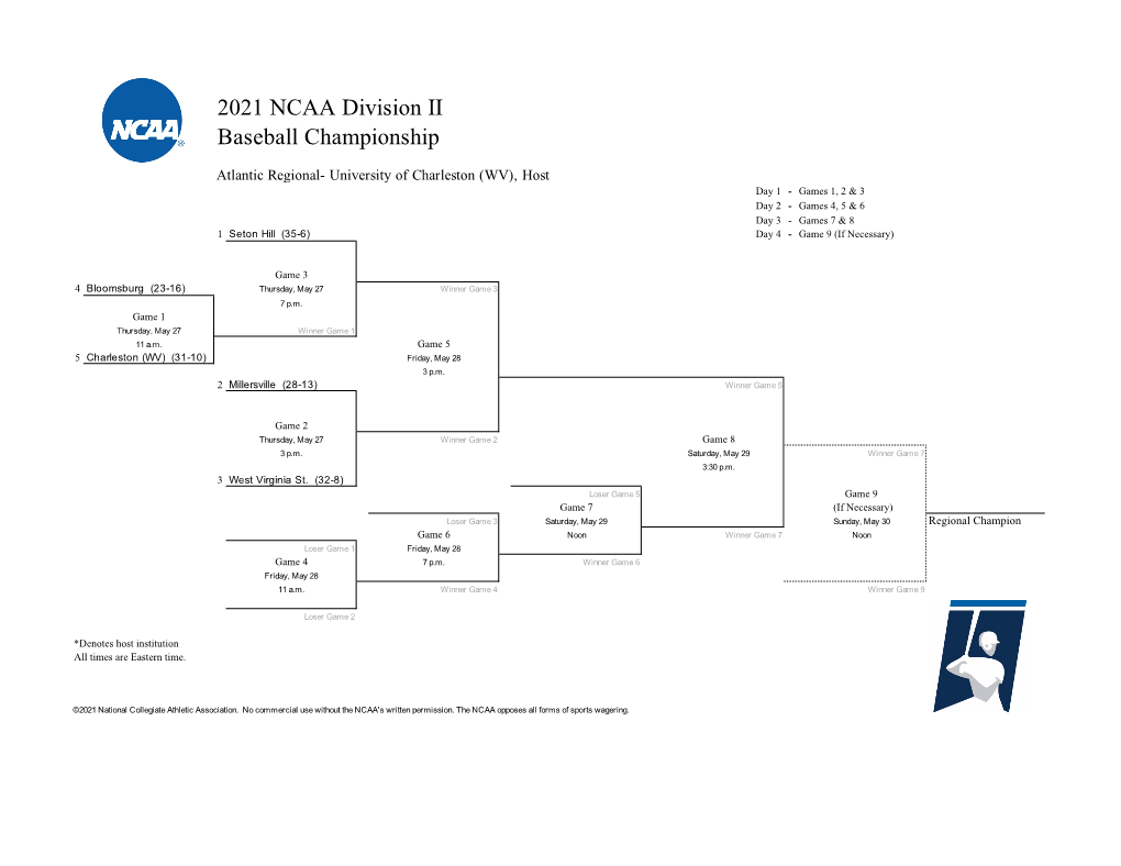 Baseball Championship 2021 NCAA Division II