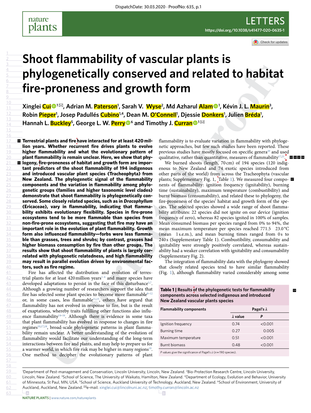 Shoot Flammability of Vascular Plants Is Phylogenetically Conserved And