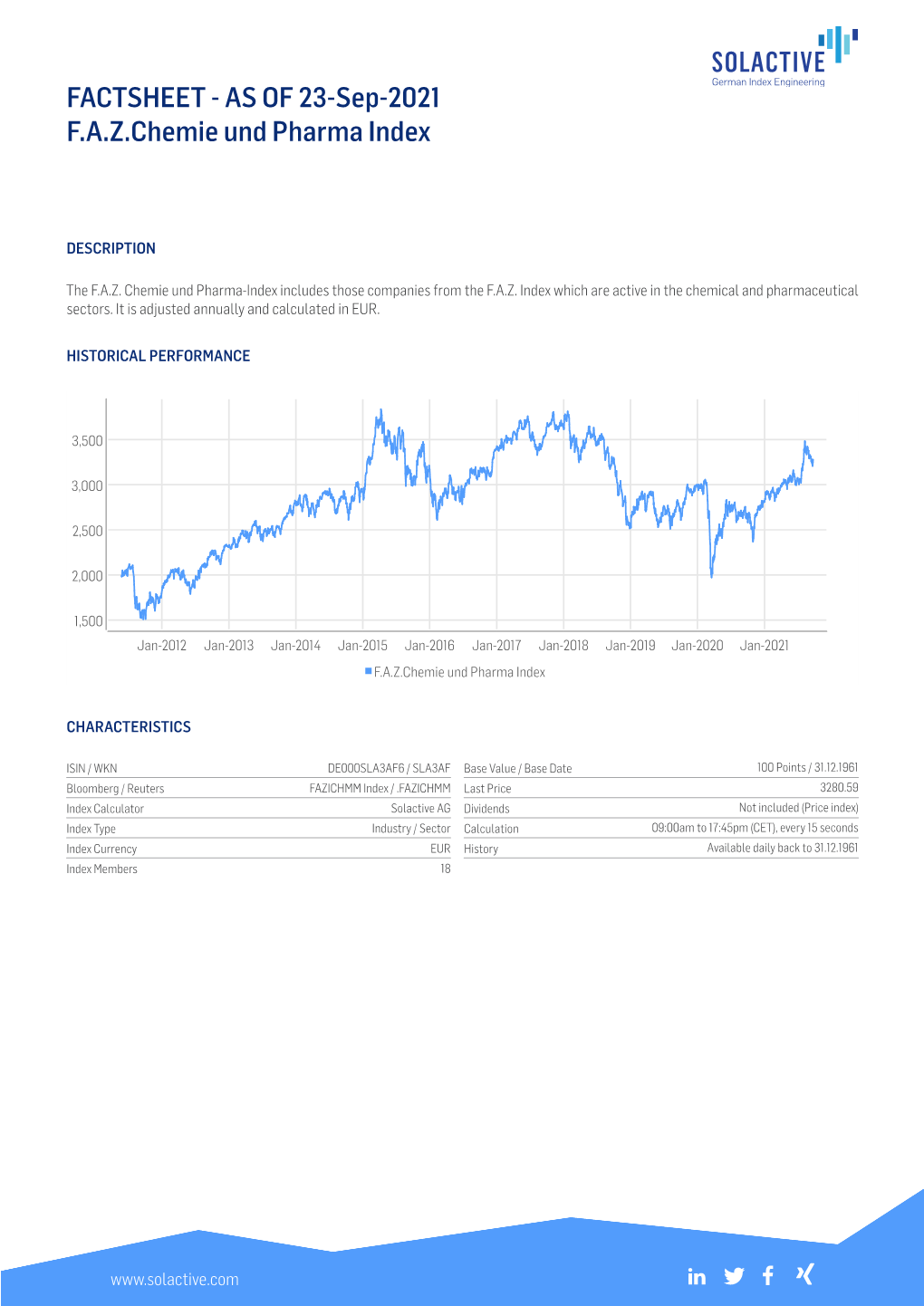 FACTSHEET - AS of 23-Sep-2021 F.A.Z.Chemie Und Pharma Index