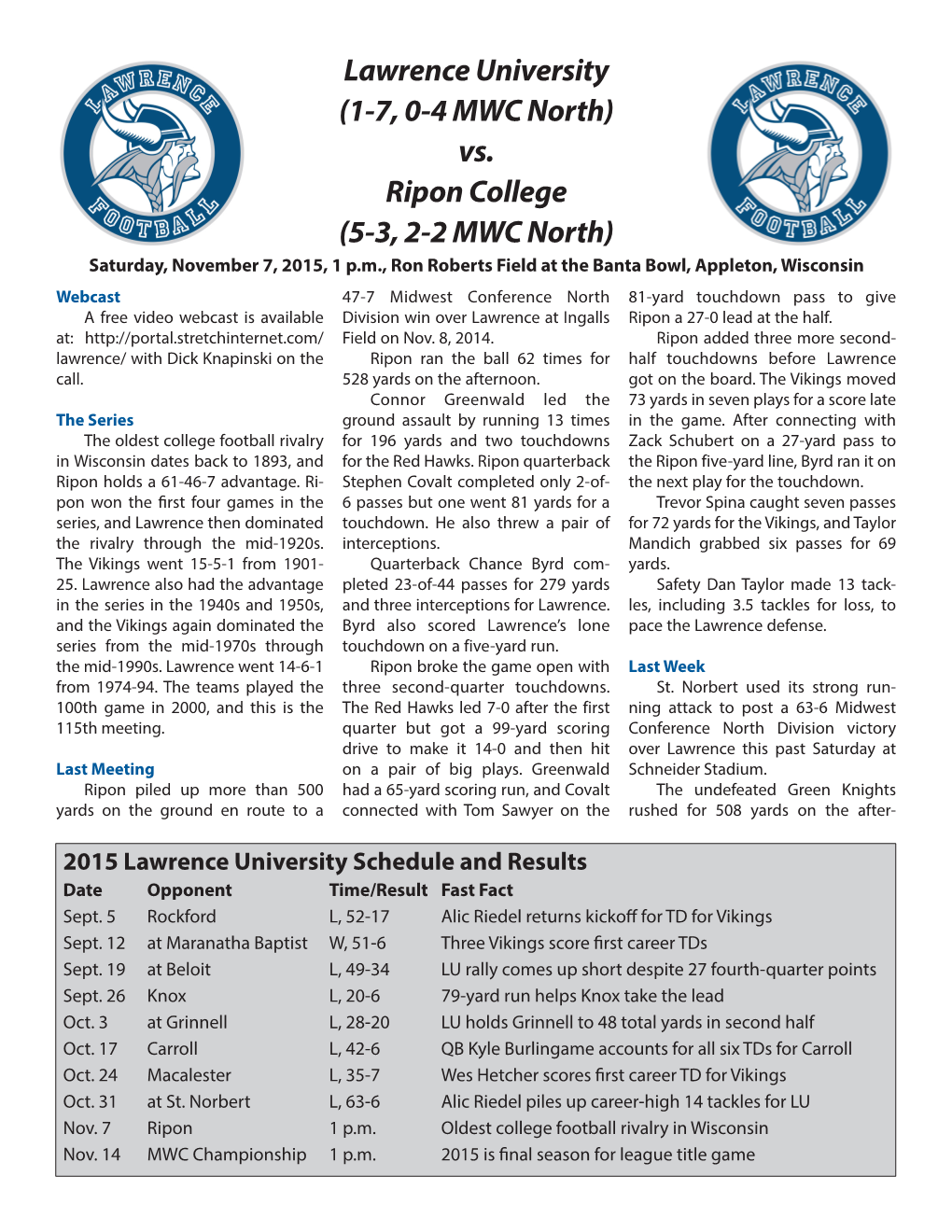 Lawrence University (1-7, 0-4 MWC North) Vs. Ripon College (5-3, 2-2 MWC North)