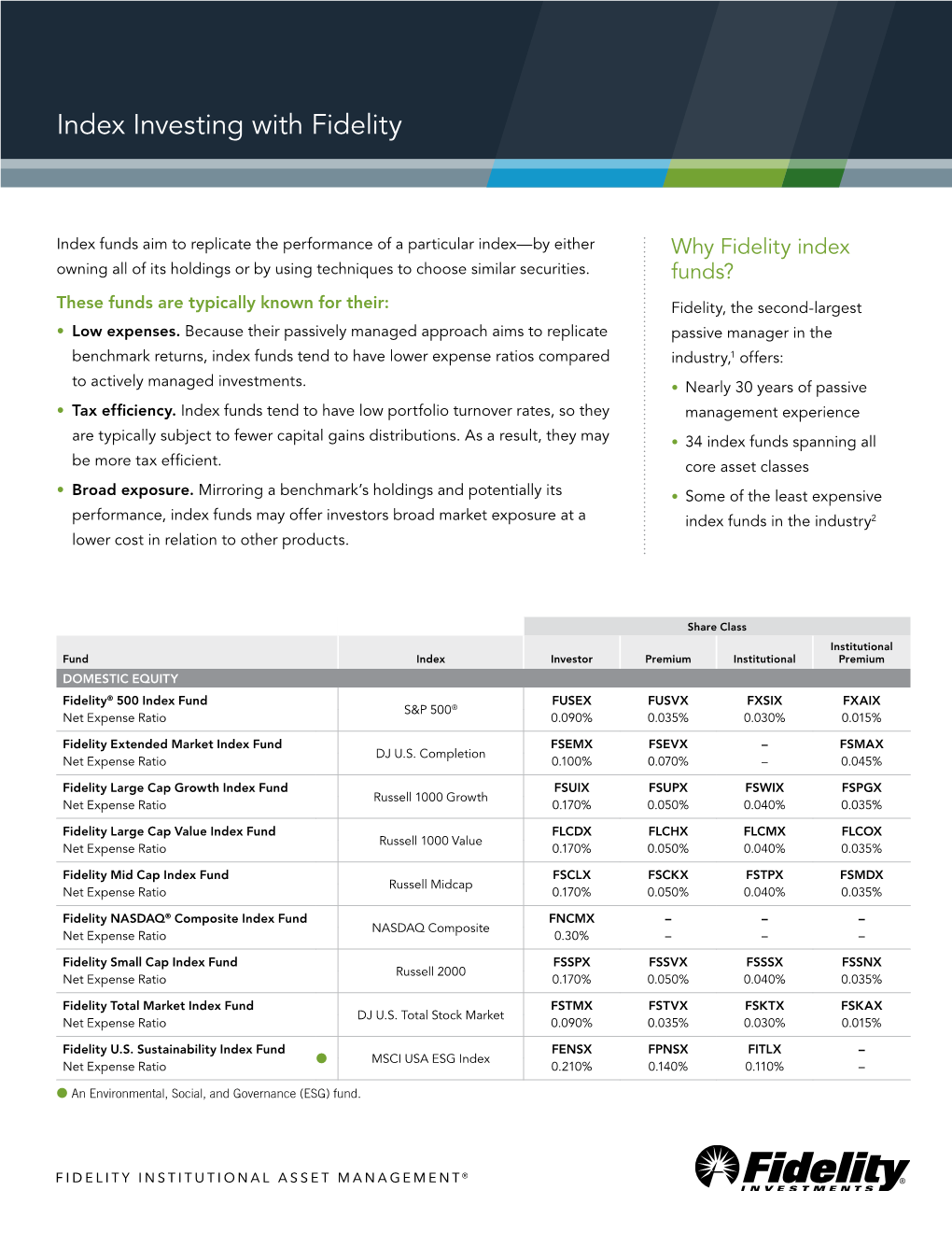 Index Investing with Fidelity