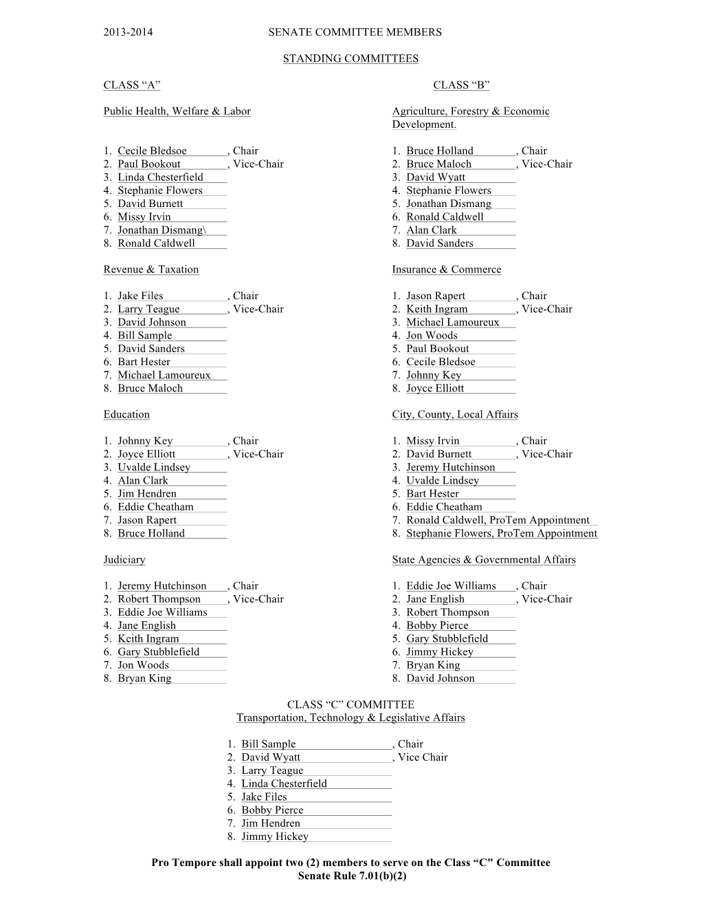 2013-2014 Senate Committee Members Standing