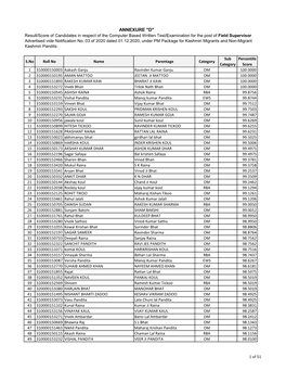 ANNEXURE "D" Result/Score of Candidates in Respect of the Computer Based Written Test/Examination for the Post of Field Supervisor Advertised Vide Notification No