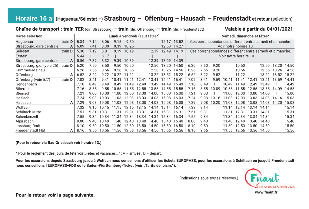 Offenburg – Hausach – Freudenstadt Et Retour (Sélection)