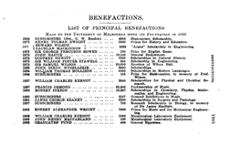 Benefactions. List of Principal Benefactions Madk to the Univkrsity Ov Melbourne Sinck Its Foundation in 1853