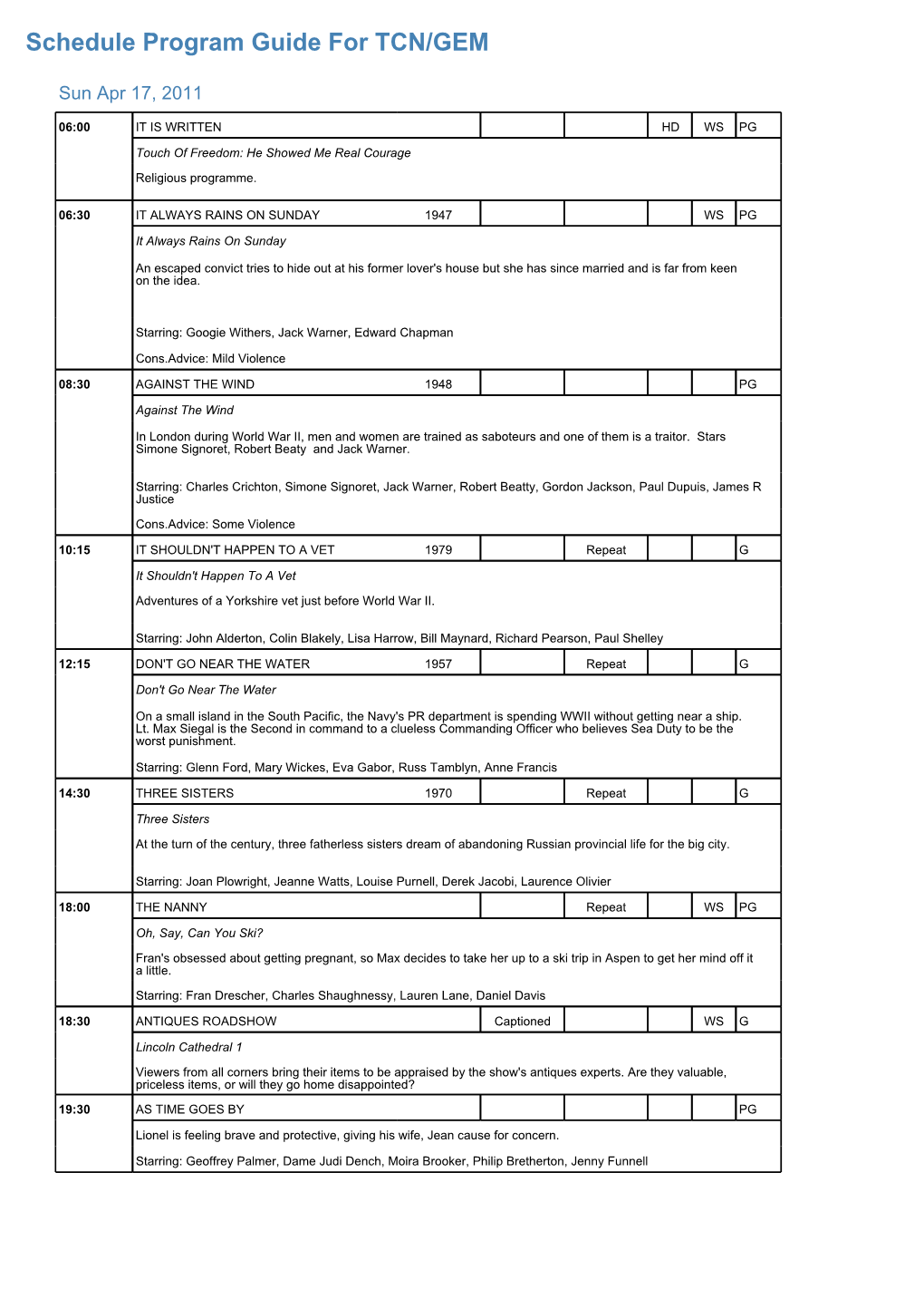 Program Guide Report