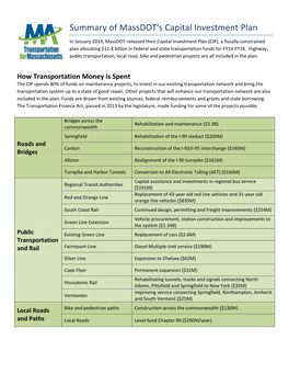 CIP Fact Sheet