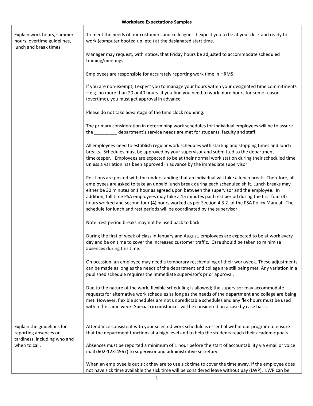 Workplace Expectations Samples Explain Work Hours, Summer Hours